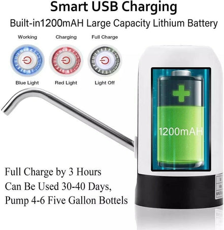 Electric Automatic  Dispenser 5 Gallon USB Water Dispenser Automatic Drinking Water Bottle